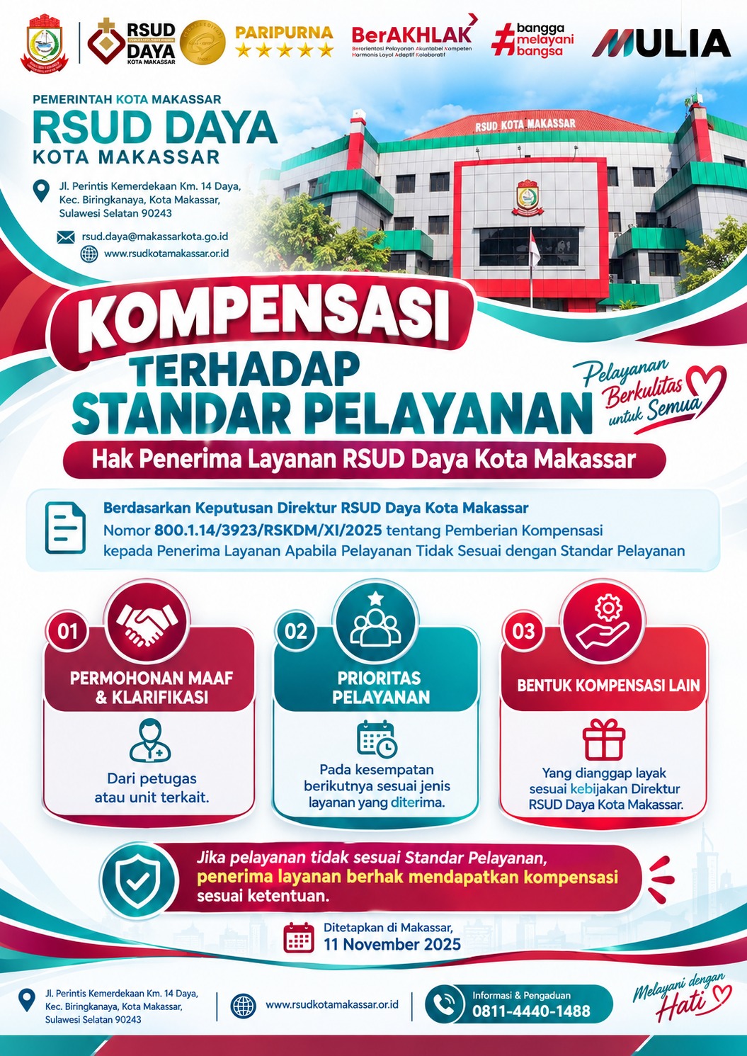 Kompensasi Terhadap Standar Pelayanan